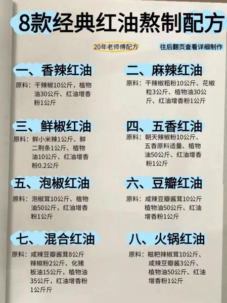 正宗红油怎么做_家庭版红油做法步骤