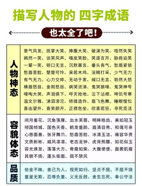 兢兢业业4词语是什么意思_如何用在职场写作