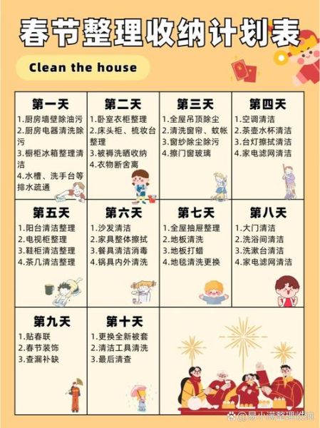 如何整理混乱物品_长期保持整洁的方法