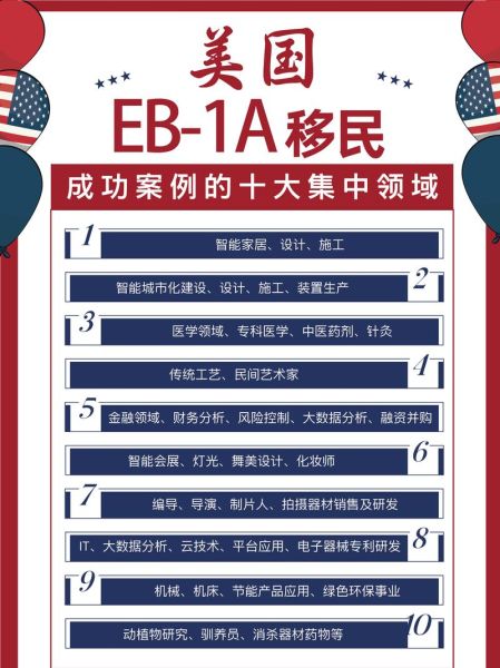 美移移民靠谱吗_美移移民成功率怎么样