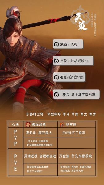 门派介绍大全_门派特色有哪些