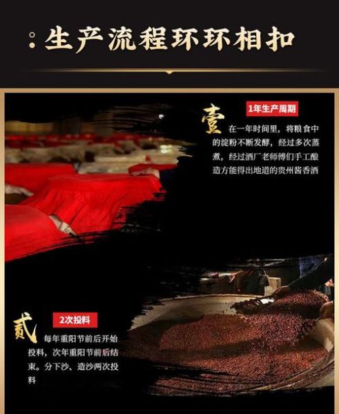 酱香型白酒怎么储存_酱香型白酒能放多久