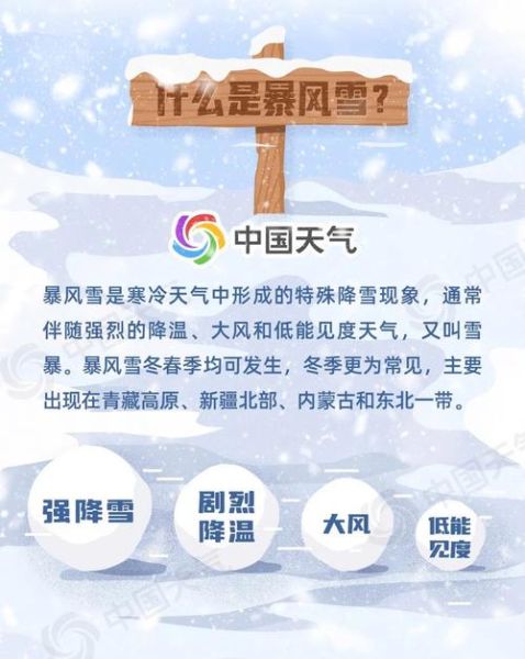 风雪恶劣如何自救_暴风雪天气注意事项