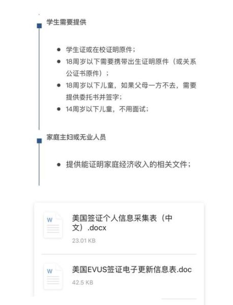 美国移民签证材料清单_需要准备哪些文件