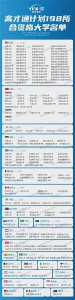 香港移民需要什么条件_香港移民费用多少