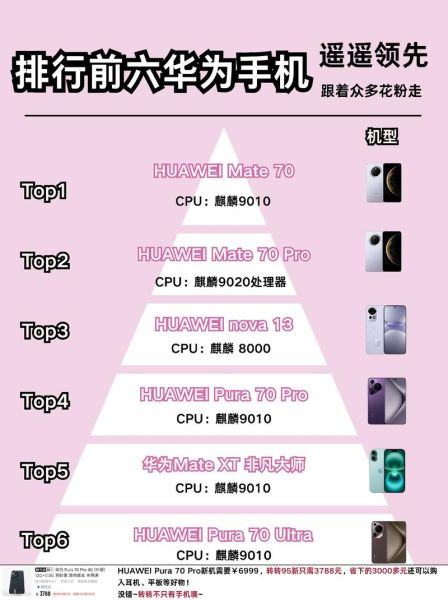 华为手机以旧换新划算吗_怎么操作最省钱