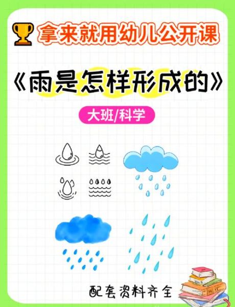 雨珠是什么意思_雨珠的形成原理