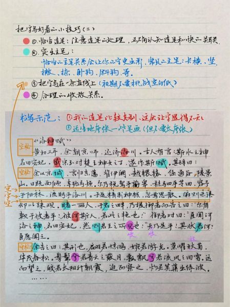 怎样写好看_写作技巧有哪些