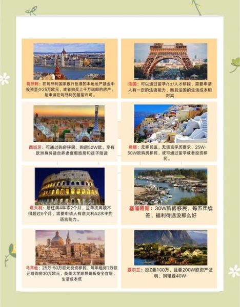 欧洲移民国家有哪些_如何申请欧洲移民