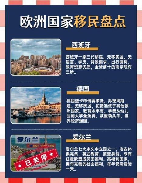 欧洲移民国家有哪些_如何申请欧洲移民