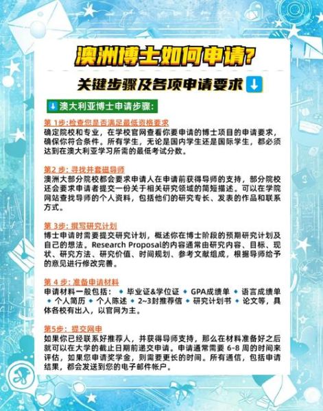 博士移民澳大利亚条件_博士移民澳大利亚需要多少钱