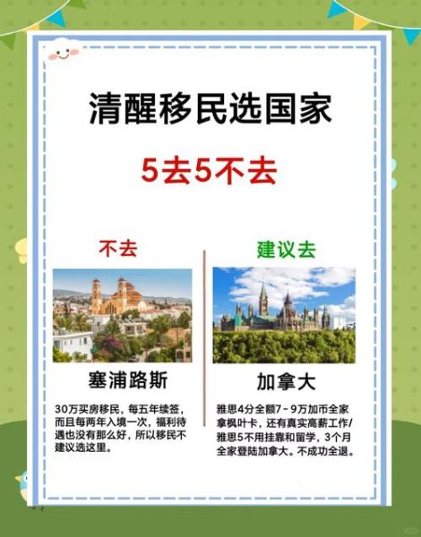 塞浦路斯移民新政条件_2024最新政策解读