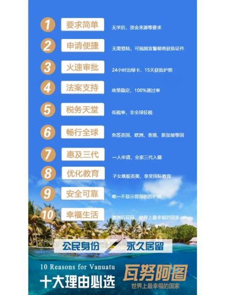 移民瓦努阿图条件_瓦努阿图绿卡多少钱