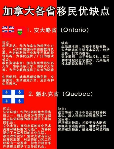 移民加拿大怎么样_加拿大移民优缺点