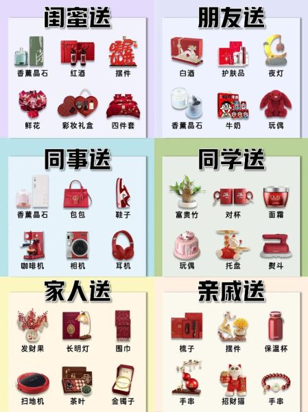 朋友搬家送什么礼物好_搬家当天要注意什么