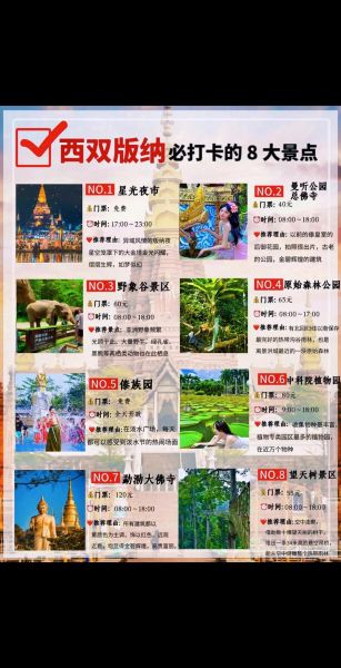 西双版纳旅游最佳时间_必去景点有哪些