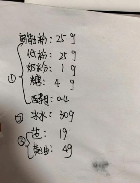 披萨饼的做法_家庭烤箱怎么做披萨