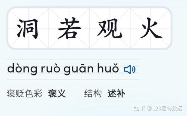 洞若是什么意思_洞若观火的典故