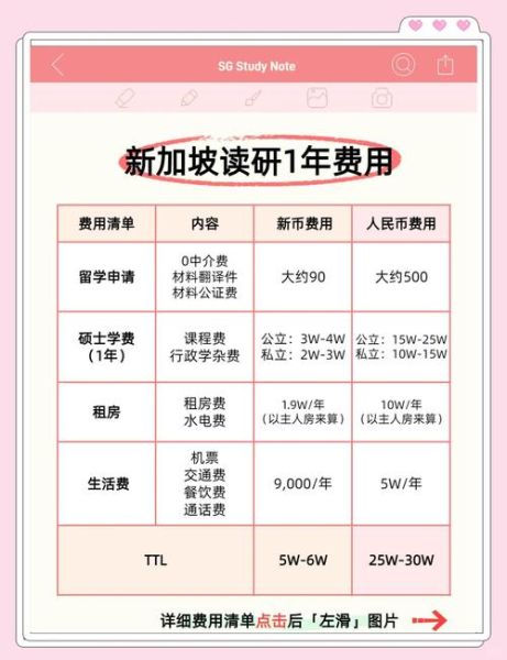 移民去新加坡需要什么条件_新加坡移民费用多少