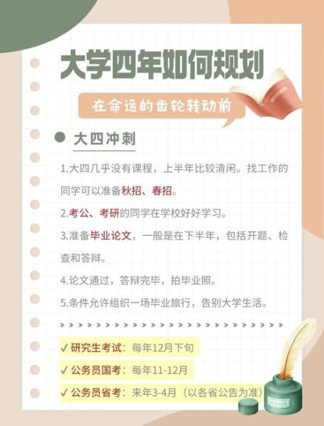 大学阶段如何规划_大学四年怎么过