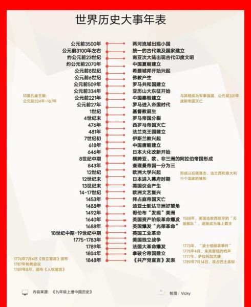 世纪之交是什么意思_世纪之交的历史节点有哪些