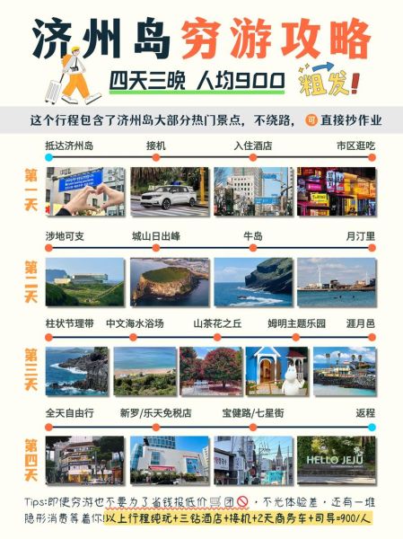 济州岛移民政策条件_济州岛买房移民流程