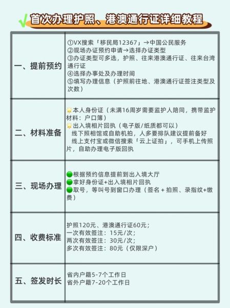 中国移民机构哪家好_移民流程怎么走