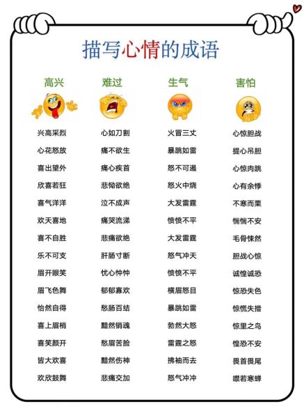 感情深词语有哪些_如何表达感情深