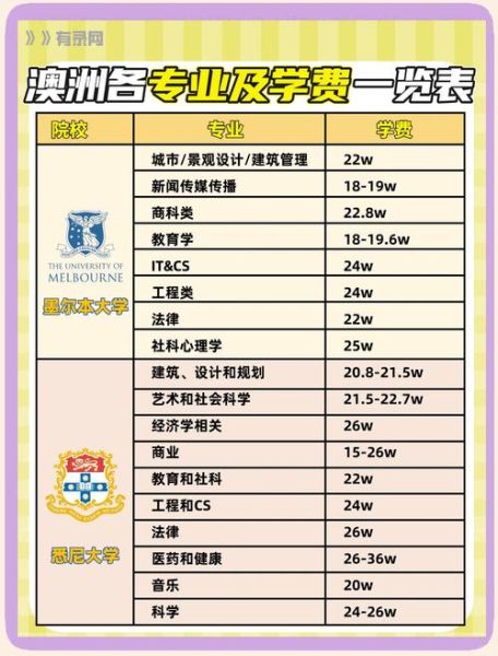 澳洲海外移民条件_澳洲移民需要多少钱