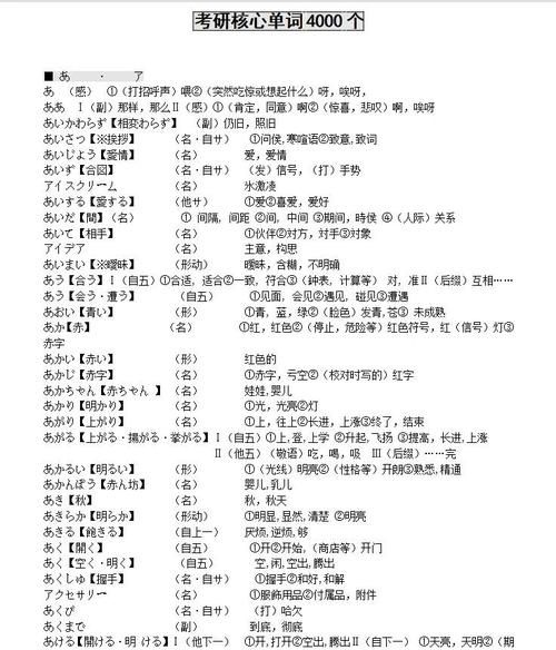 无敌词语有哪些_无敌词语怎么写