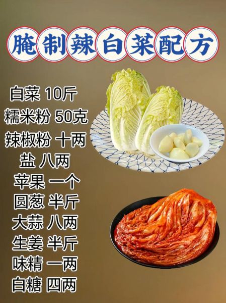 辣白菜怎么做_辣白菜腌制多久能吃