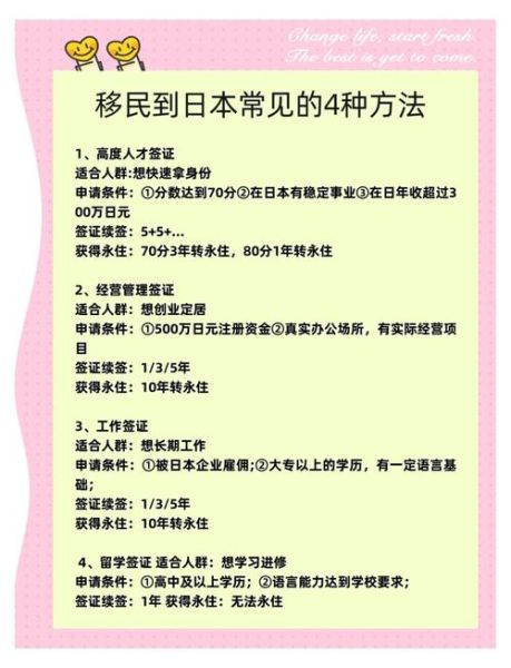 日本移民条件_日本移民流程