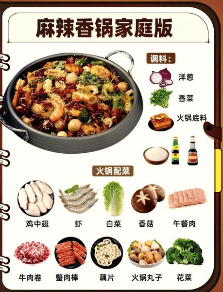 麻辣香锅怎么做_麻辣香锅的做法步骤