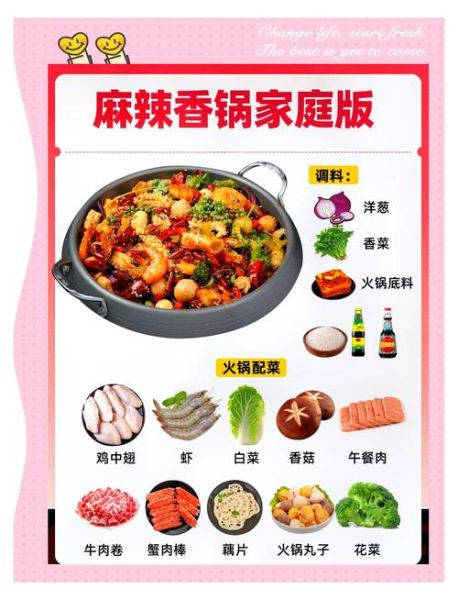 麻辣香锅怎么做_麻辣香锅的做法步骤