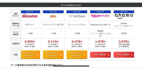 日本手机卡怎么选_日本手机推荐2024