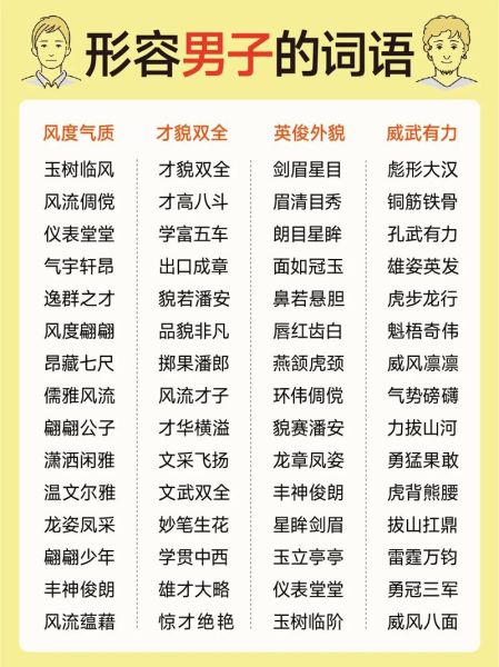 形容长的词语有哪些_如何精准使用