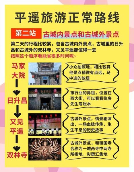 古城旅游攻略_古城有哪些历史故事
