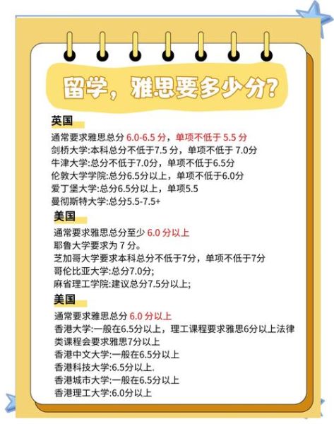 加拿大移民语言要求_雅思需要多少分