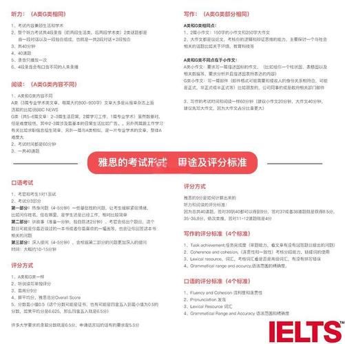 澳洲移民雅思有效期多久_雅思成绩过期怎么办