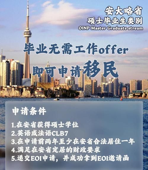 富人移民加拿大条件_加拿大投资移民费用