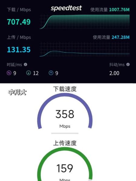 手机在线测网速准吗_如何提高测速结果可信度