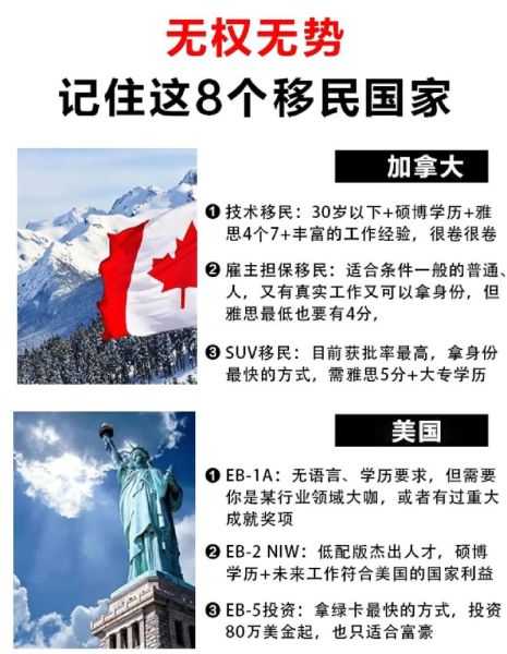 富豪为什么移民_富豪移民去哪些国家