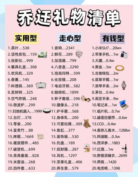 朋友搬家送什么礼物好_搬家当天注意事项