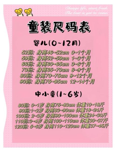 童装怎么选尺码_宝宝穿多大码合适