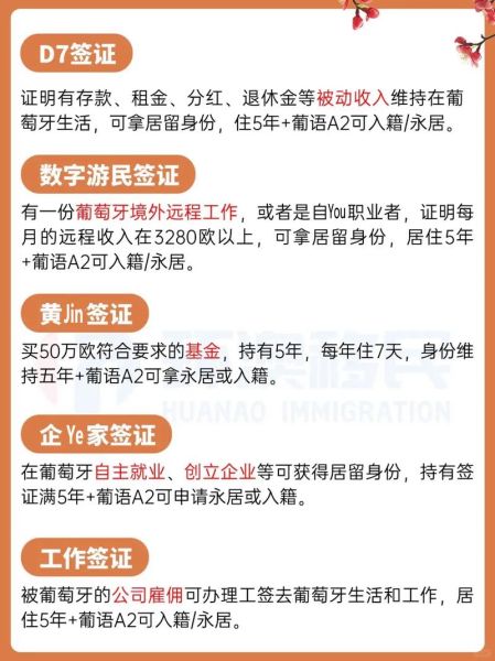 葡萄牙工作签证怎么申请_葡萄牙工作移民条件