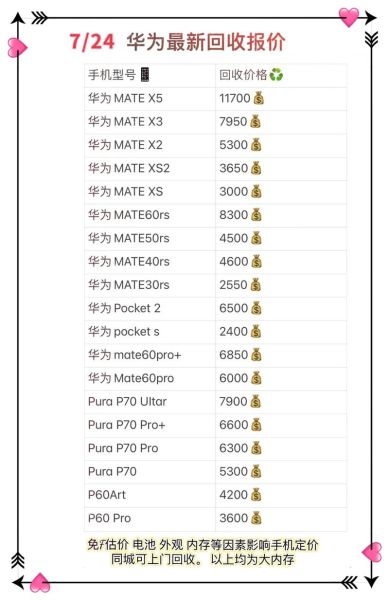 华为手机维修点查询_维修价格多少钱