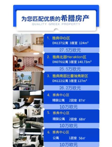 希腊贷款移民条件_希腊贷款移民流程