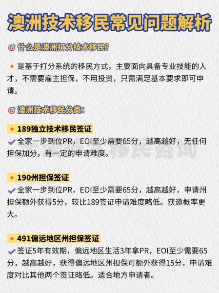 会计学移民条件_澳洲技术移民流程