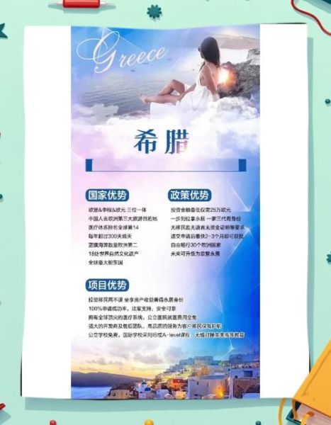 希腊贷款移民条件_希腊贷款移民流程