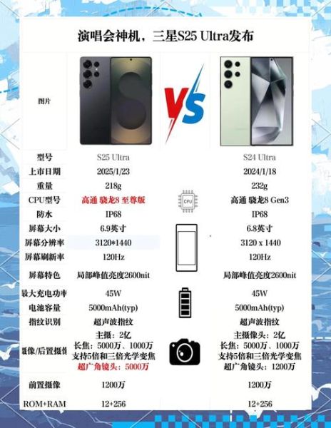 三星手机哪个好_三星S24和S23区别